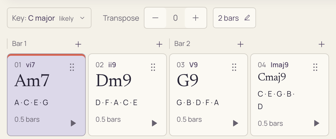 Close-up of a two-bar phrase with Am7 selected, followed by Dm9, G9 and Cmaj9, plus key and transposition controls.